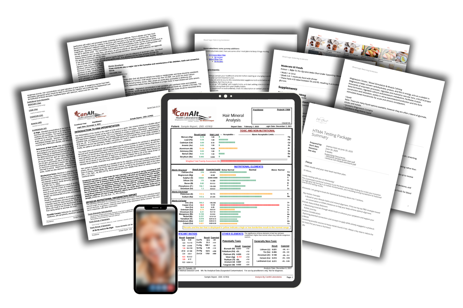 The HTMA Testing Package: a sample Hair Mineral Analysis report, results summary, and personalized recommendations shown across a tablet, phone, and printed pages