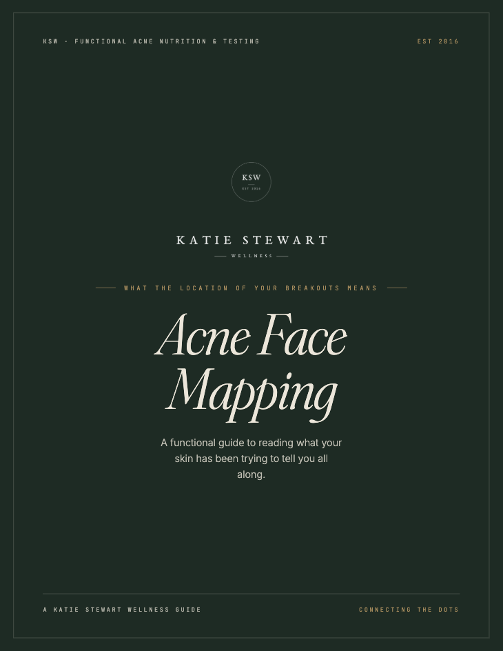 The Acne Face Map Guide cover